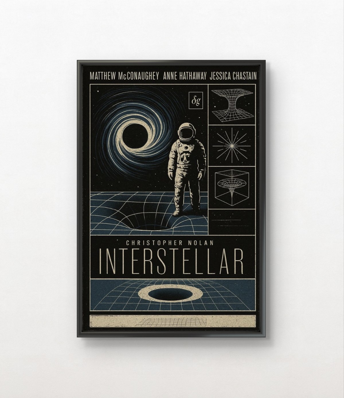  تابلو عکس فیلم و سریال ( میان ستاره ای - Interstellar ) کد 3202 